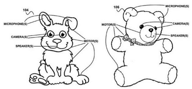 Google patentuje zabawki, które będą podsłuchiwać dzieci