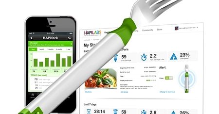 HAPIfork - inteligentny widelec