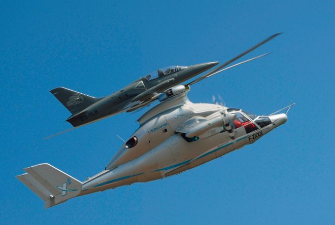 Hybrydowy śmigłowiec Eurocopter 3X pobił rekord prędkości