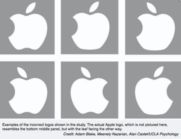 Potrafisz rozpoznać logo Apple? Zdziwisz się