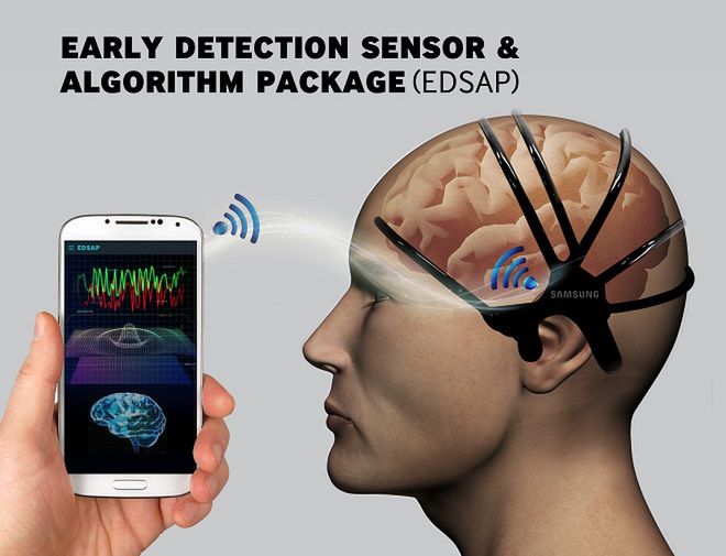 Dzięki Samsungowi wcześnie wykryjesz nadchodzący udar mózgu
