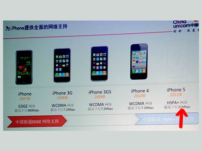 iPhone 5 bez 4G!