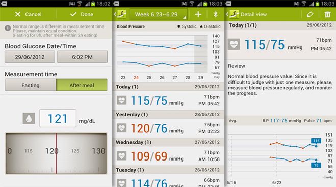 Monitorowanie zdrowia z Samsungiem Galaxy S III