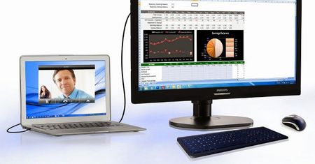 Dodatkowy monitor na USB od Philipsa