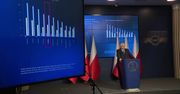 “NBP składa zawiadomienia o podejrzeniu popełnienia przestępstwa”. Chodzi o wypowiedzi Tuska i Siemoniaka