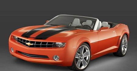Chevrolet Camaro Convertible