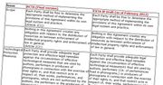 Jeszcze raz to samo. Poznajcie CETA, następce ACTA