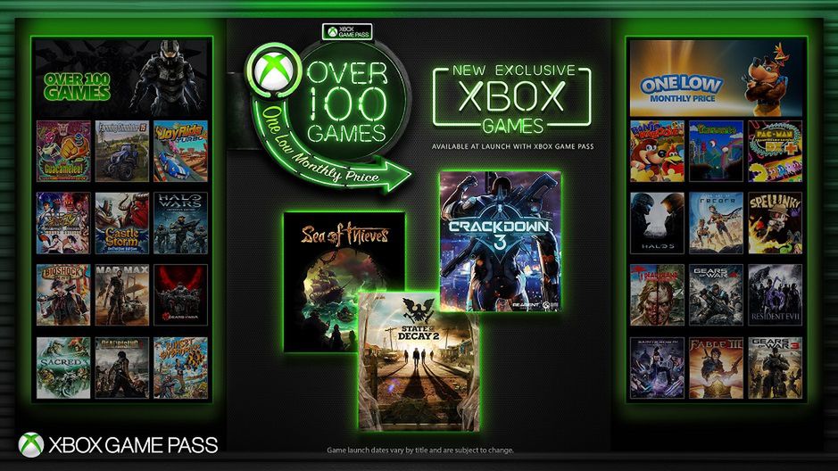 Xbox One dostał właśnie bardzo silny atut: nowe gry na wyłączność w ramach abonamentu