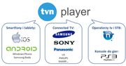 Programy TVN-u już na PlayStation 3, Androidzie i iOS