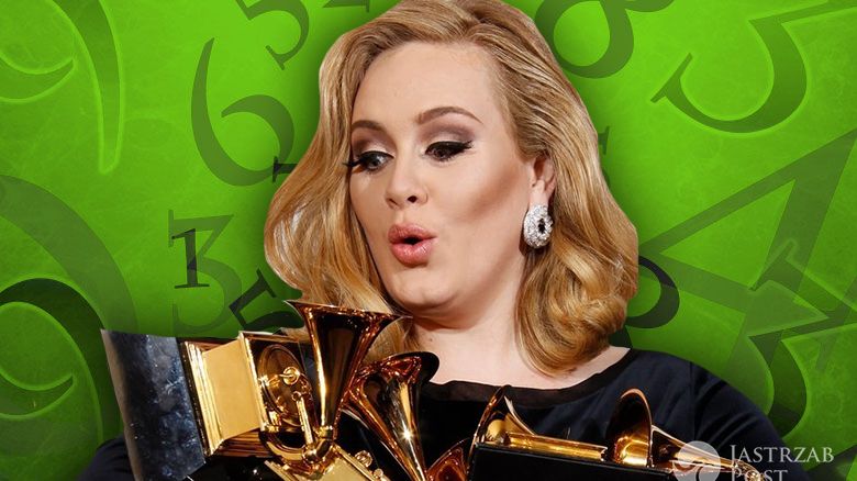 5 maja horoskop urodzeniowy