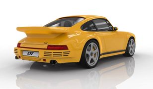 RUF CTR (2017)