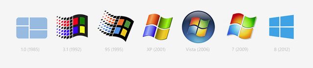 Jak rozwija się logo Windows? Nieco zaskakująco