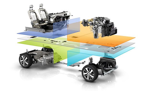 Modułowa konstrukcja Renault i Nissana pozwoli na oszczędności