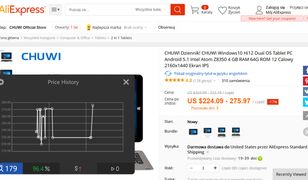 Z tą wtyczką nie dasz sobie wcisnąć oszukanej promocji na AliExpress. Pokazuje, co sprzedawcy robią z cenami