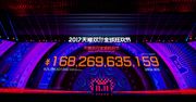 Alibaba bije kolejny rekord. 25 mld dolarów sprzedaży w ciągu doby