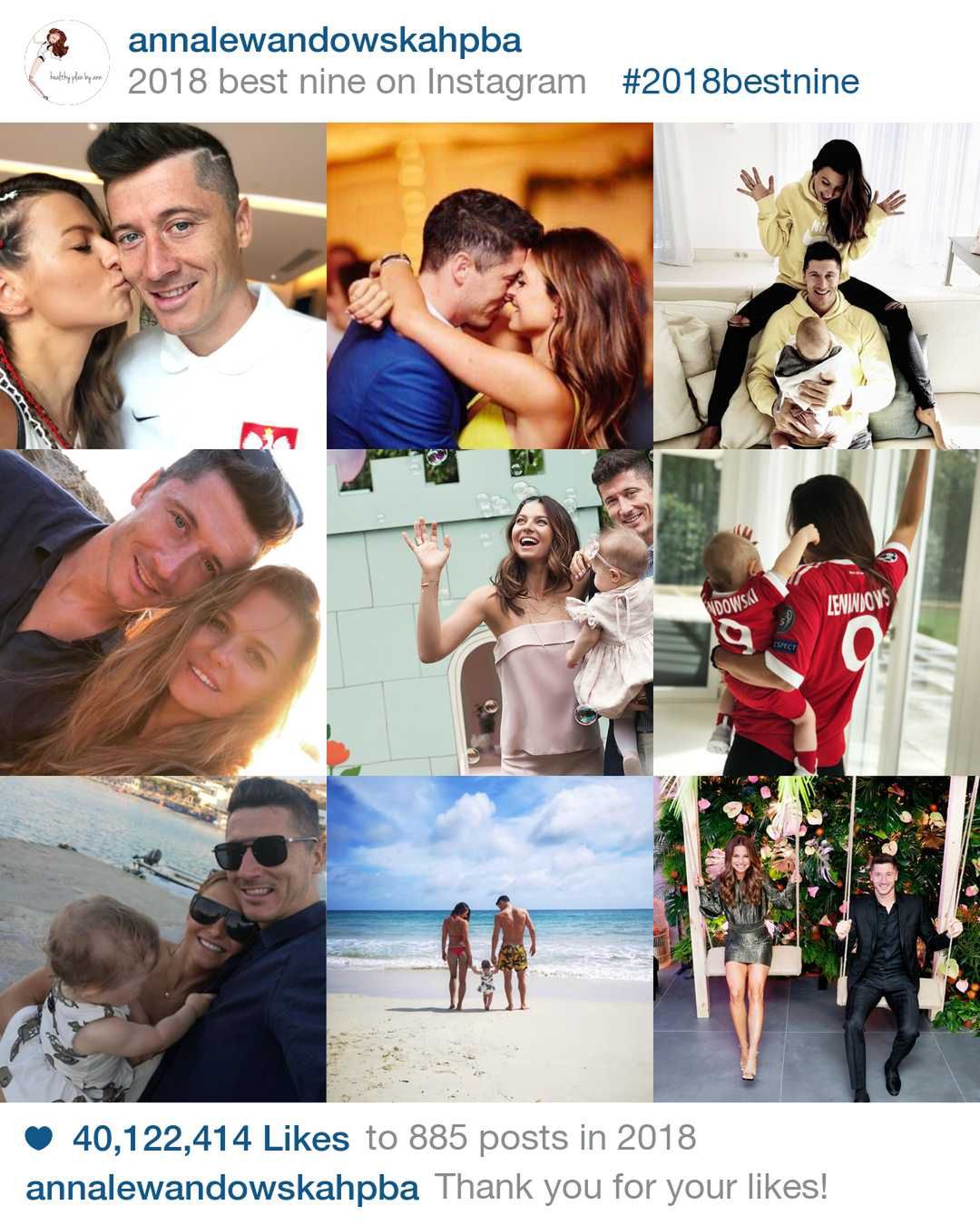 Anna Lewandowska - Best Nine of Instagram 2018