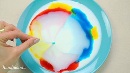 Dish Soap and Food Coloring Experiment