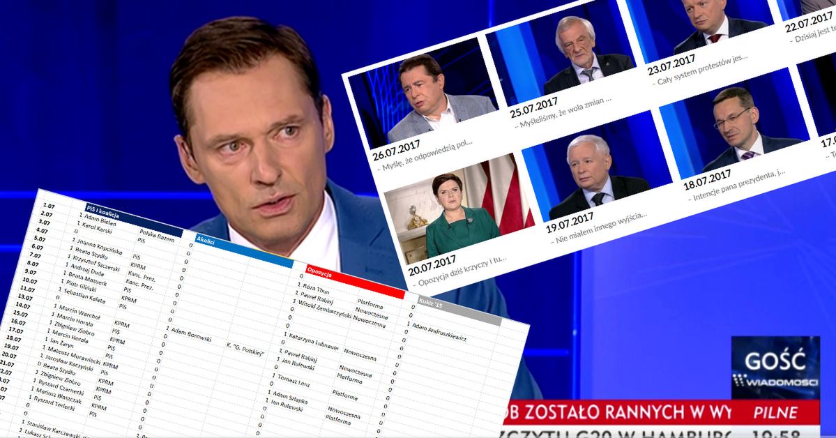 Zdjęcie "Gości Wiadomości" robi furorę. Sprawdziliśmy, kogo zaprasza TVP