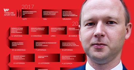 Afera KNF. Kto, gdzie, z kim i dlaczego? Wyjaśniamy krok po kroku