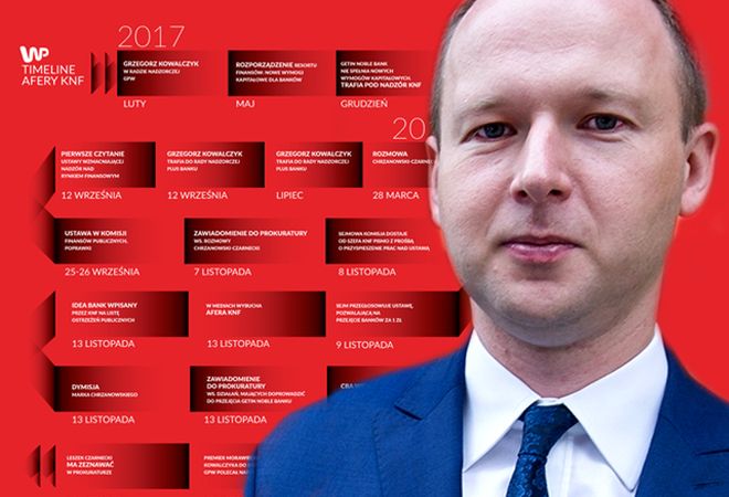 Prezentujemy chronologię afery KNF. Oto najważniejsze wydarzenia w tej historii