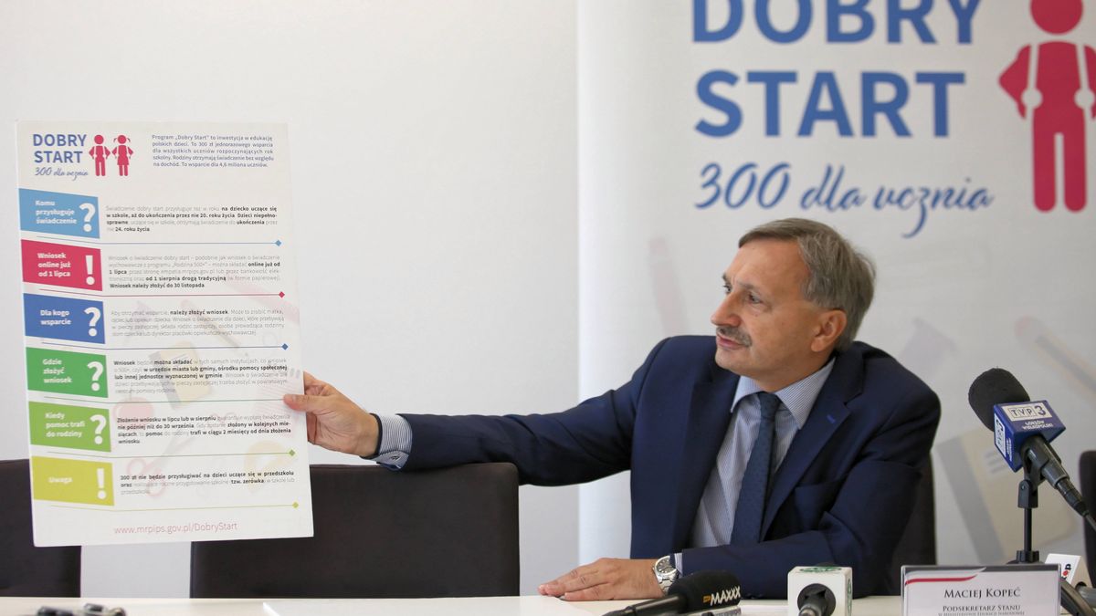 "300 plus" - wniosek 2019