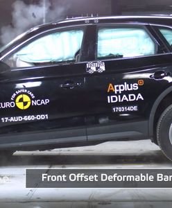 Testy zderzeniowe Euro NCAP