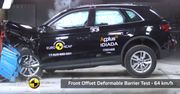 Testy zderzeniowe Euro NCAP