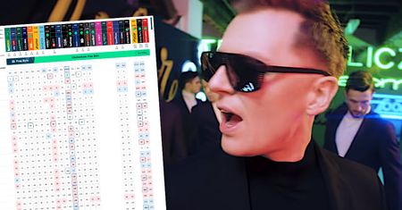 Eurowizja 2021. Bukmacherzy ocenili szanse Polski. Naprawdę jest aż tak źle?