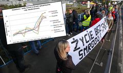 Skawina - miasto, które umiera na raka. Główni podejrzani to smog i przemysłowe zanieczyszczenia