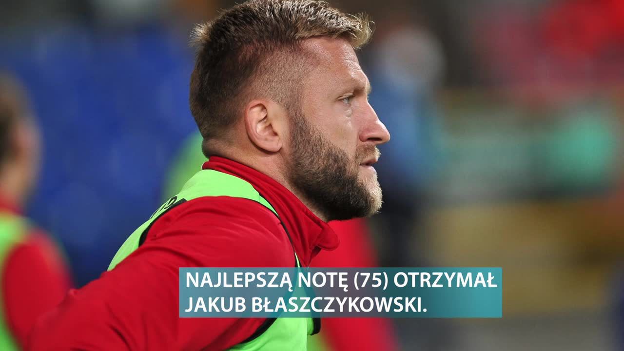 Błaszczykowski i Boruc z najlepszymi ocenami w grze FIFA 21 wśród piłkarzy ekstraklasy