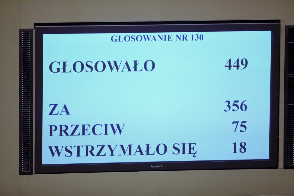 Sejm uchwalił nowelę m.in. zakazującą hodowli zwierząt na futra i ograniczającą ubój rytualny