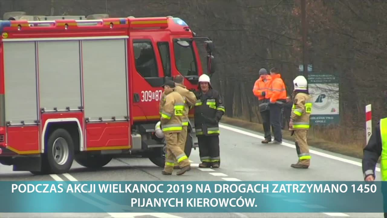 Policja podsumowała święta wielkanocne 2020 na polskich drogach. Setki pijanych kierowców