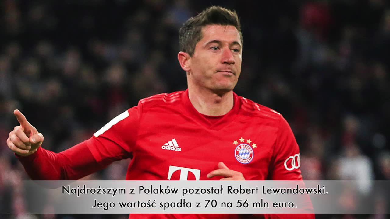 Gwałtowny spadek wartości Roberta Lewandowskiego. Koronawirus wpłynął na wyceny piłkarzy