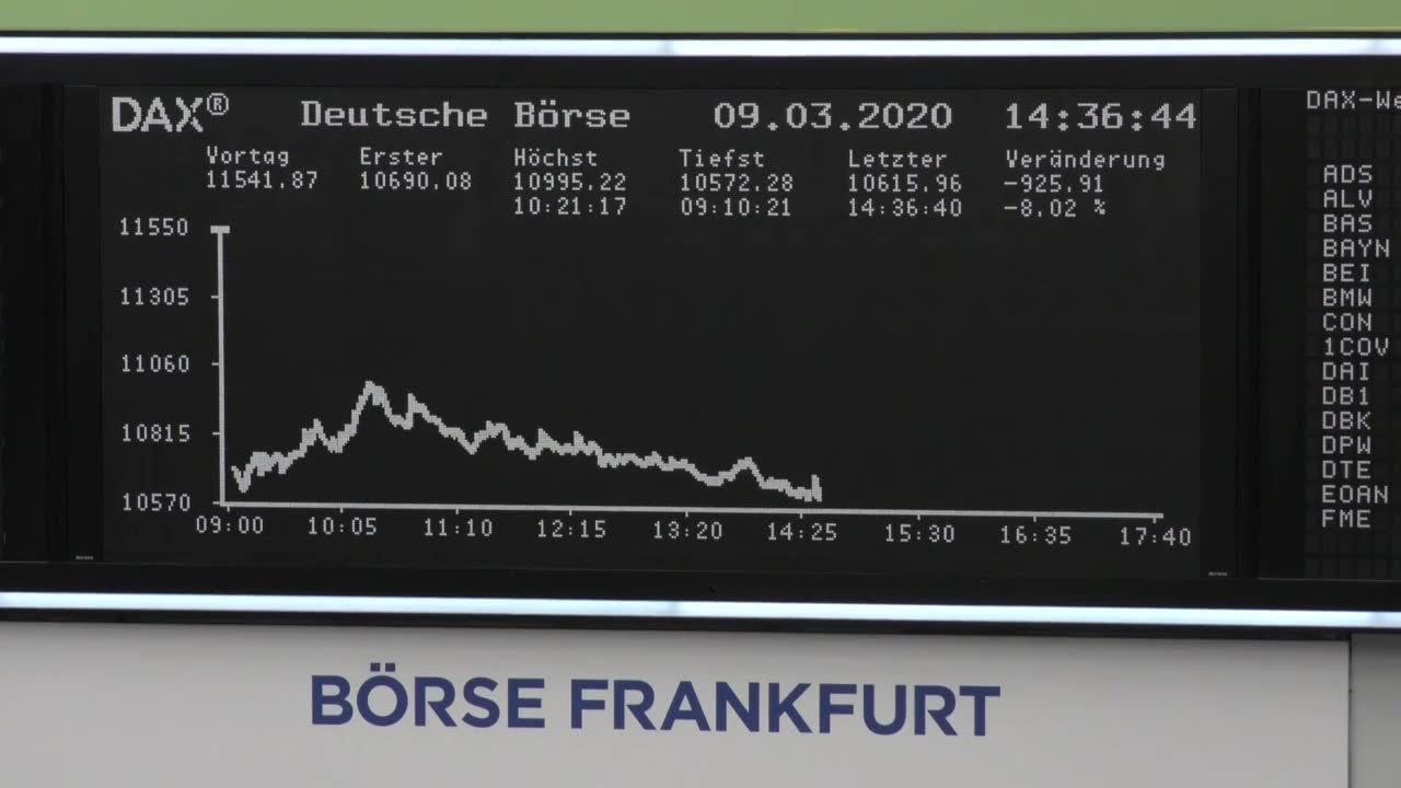Największe spadki na niemieckiej giełdzie od czasu ataków z 11 września 2001 r. Panika w związku z koronawirusem