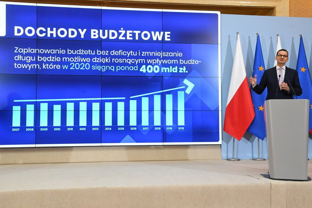 Projekt budżetu na 2020 r. bez deficytu, wydatki i dochody po 492,5 mld zł