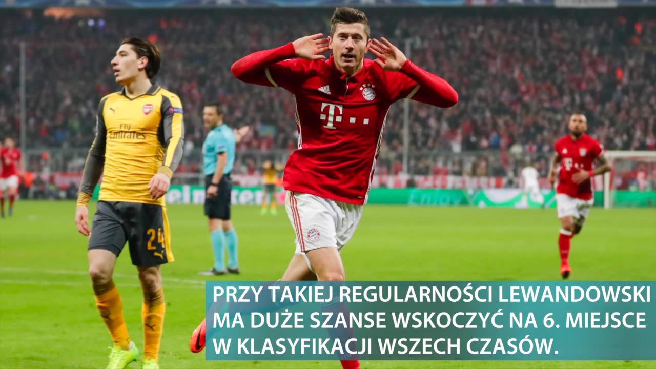 „Lewy” lepszy od Cristiano Ronaldo. Polak w trójce najskuteczniejszych strzelców w historii LM