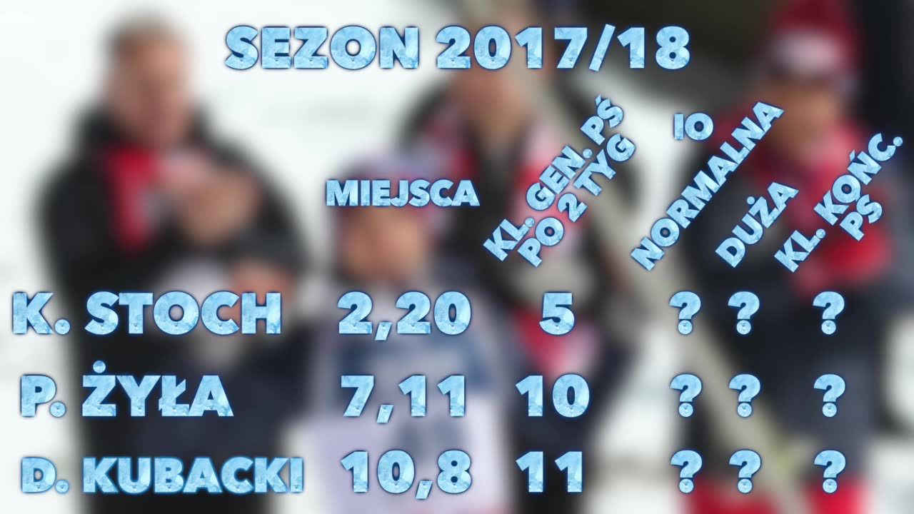 Jak zaczynali sezony olimpijskie polscy skoczkowie?