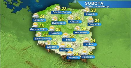 Sobota pochmurna z przelotnym deszczem