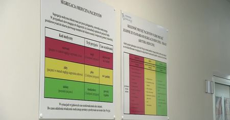 Kary dla śląskich szpitali po serii zgonów. NFZ uznał, że doszło do niedopełnienia obowiązków