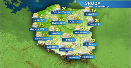 Środa z deszczem na wschodzie i Pomorzu. W kolejnych dniach więcej słońca