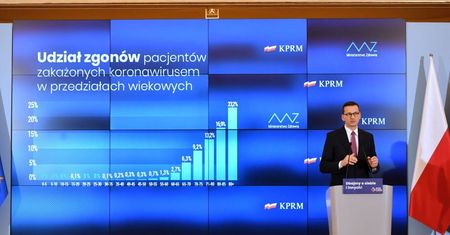 Szczepionka przeciw koronawirusowi będzie dostępna na zasadzie dobrowolności
