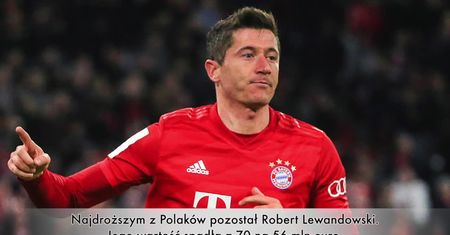 Gwałtowny spadek wartości Roberta Lewandowskiego. Koronawirus wpłynął na wyceny piłkarzy
