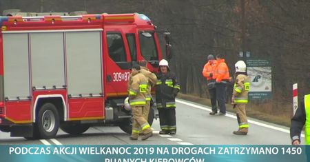 Policja podsumowała święta wielkanocne 2020 na polskich drogach. Setki pijanych kierowców
