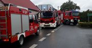 Pożary w kotłowniach domowych