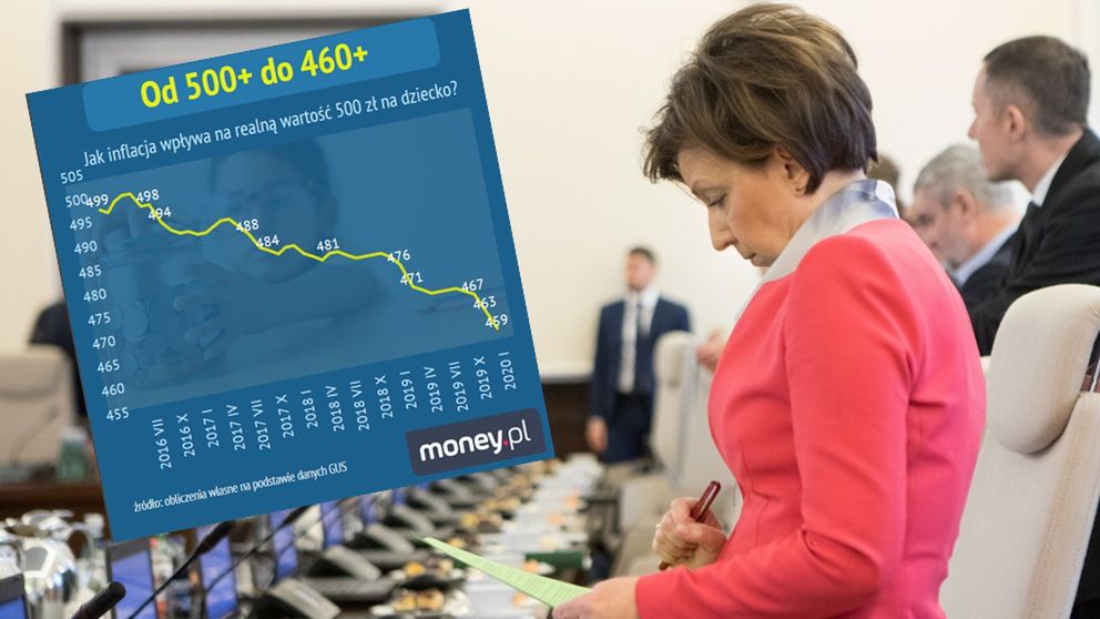 Minister Marlena Maląg odpowiada w rządzie m.in. za politykę prorodzinną.