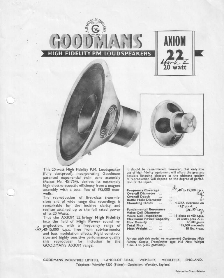 Goodmans Axiom 22 MkII