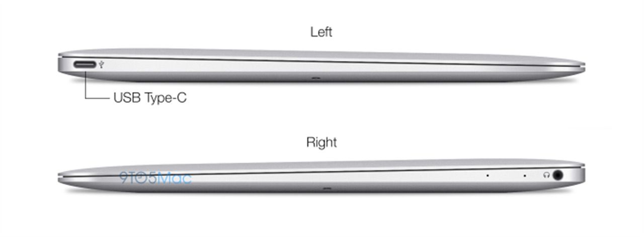 A co jeśli USB C to nie USB tylko nowe złącze MagSafe? 