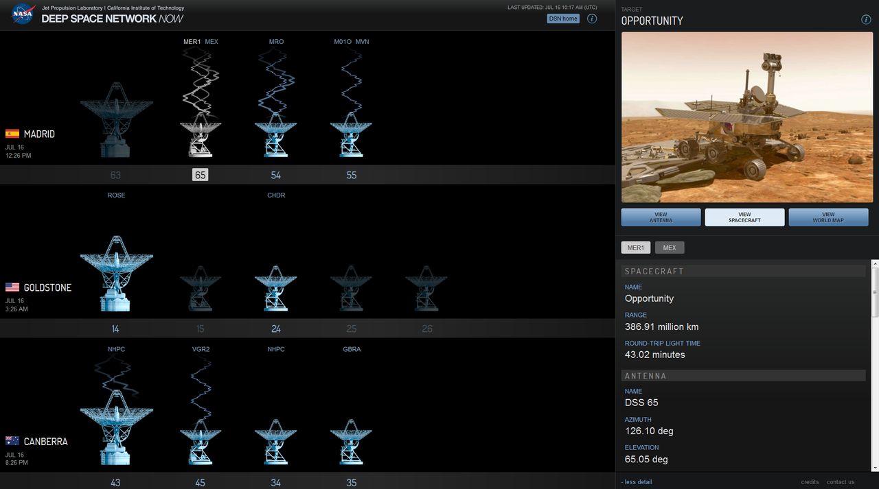 Zrzut ekranu strony z podglądem transmisji DSN