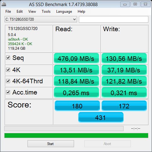 AS SSD Benchmark