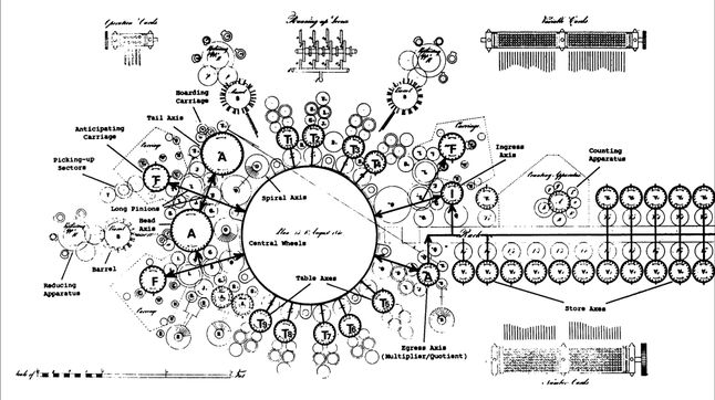 Jeden z oryginalnych planów Maszyny Analitycznej Charlesa Babbage'a (źródło: Allan Bromley, Computing before Computers)